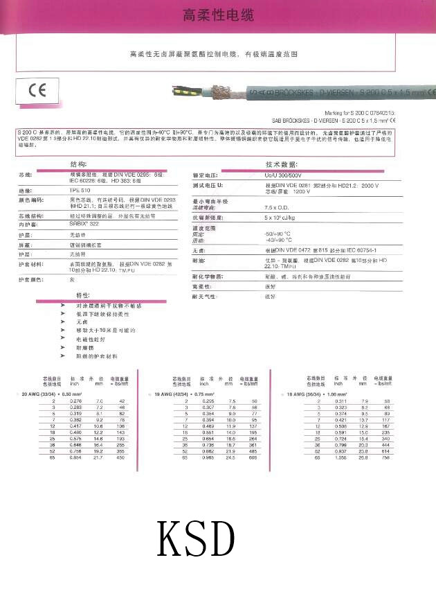柔性控制电缆