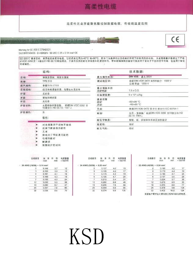 柔性控制电缆