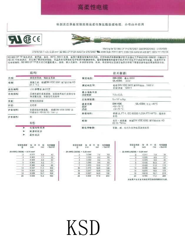 柔性控制电缆