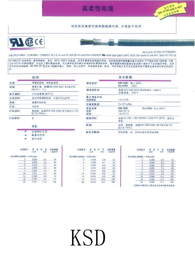 柔性控制电缆