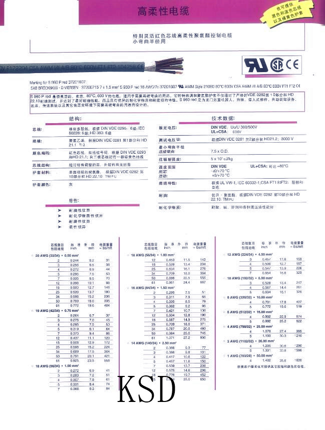 柔性控制电缆