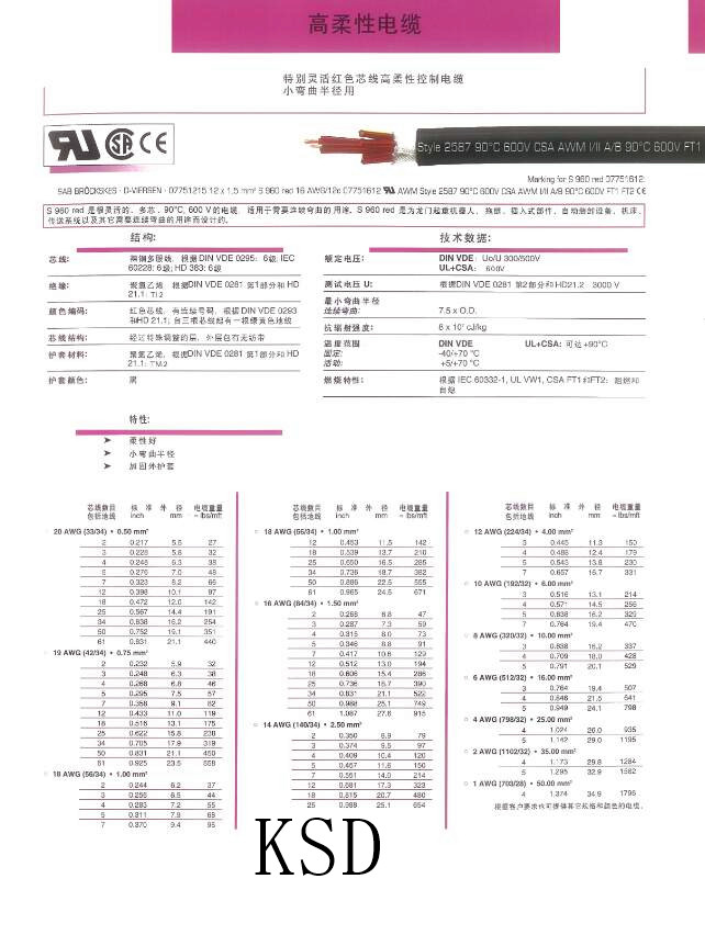 柔性控制电缆