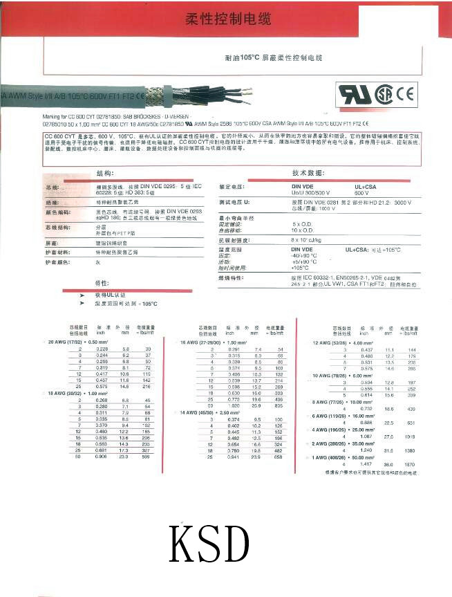 柔性控制电缆