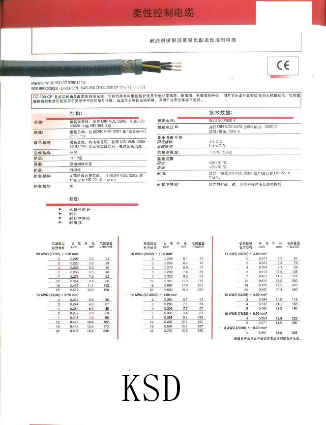 柔性控制电缆