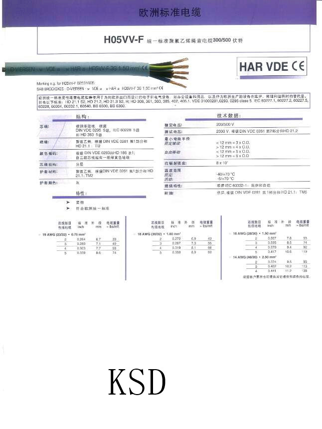 同意标准聚氟绳索电缆